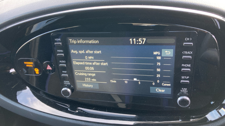 Toyota Aygo X 1.0 VVT-i Edge 5dr Auto Petrol Hatchback